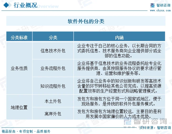 IT运维：如何避免常见的误区与陷阱