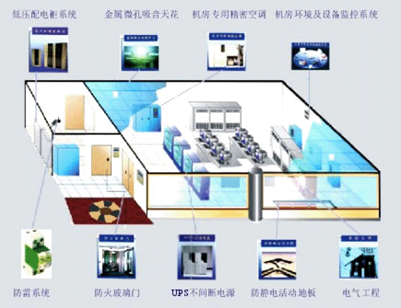IT运维：揭秘高效管理的秘诀
